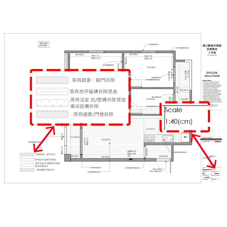 Legend and scale description