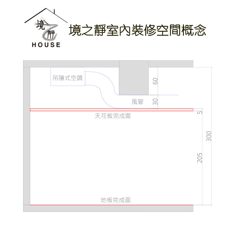 如何看懂室內設計圖─天花板圖決定室內空間關鍵高度 2 樑柱在房子的中間時,因為管道走線必須過樑,會壓低天花板的高度